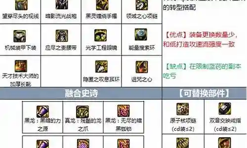 大枪阵容怎么搭配好看的