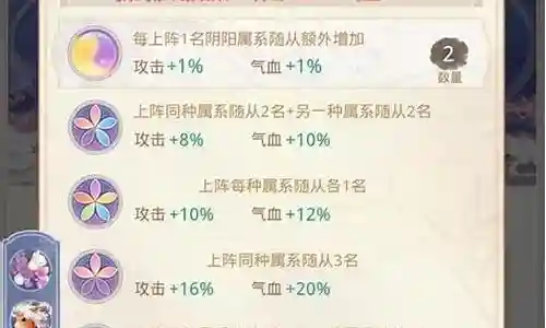 盛世芳华打野阵容怎么搭配
