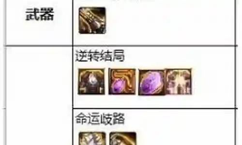 漫游吞愤神话搭配阵容