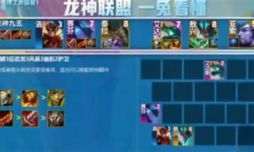 最强龙神阵容怎么搭配