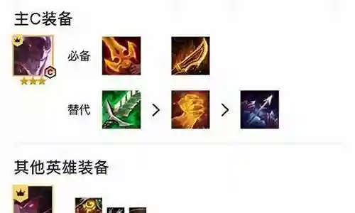 世界赛黑夜阵容搭配图片