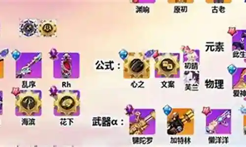 崩坏三传说射手阵容搭配