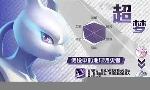 宠物礼包最强阵容搭配推荐