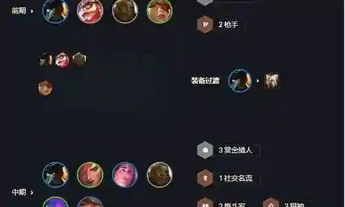 赏金猎人转刺客阵容搭配