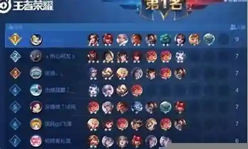 王者单机阵容搭配技巧