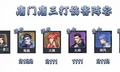 魂师暗器阵容搭配图表