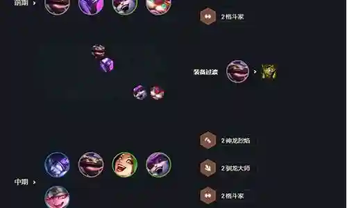 神灵烈焰阵容怎么搭配最好