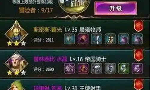 月神开局怎么搭配阵容最强