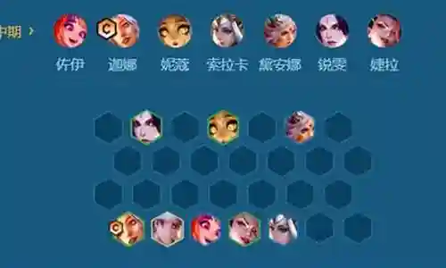 七仙女阵容搭配图片