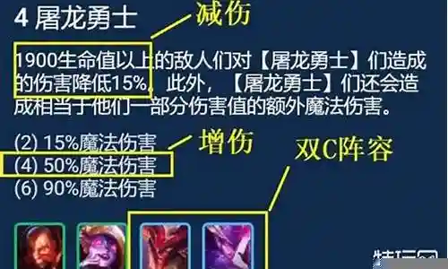 屠龙狂战阵容搭配推荐