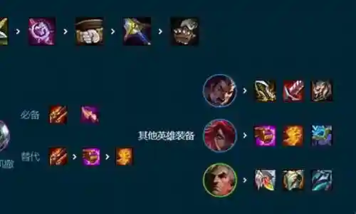两个火炮阵容搭配
