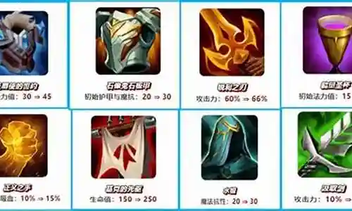 福星秘术阵容搭配