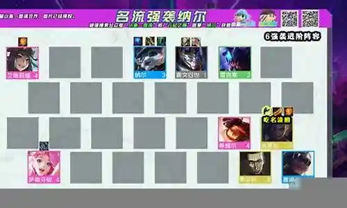 最新强袭阵容搭配推荐