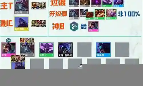 虚空假面怎么搭配阵容