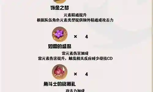 赛诺阵容搭配新手