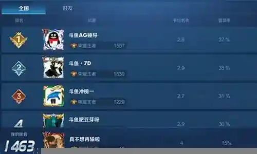 弟弟射战阵容怎么搭配
