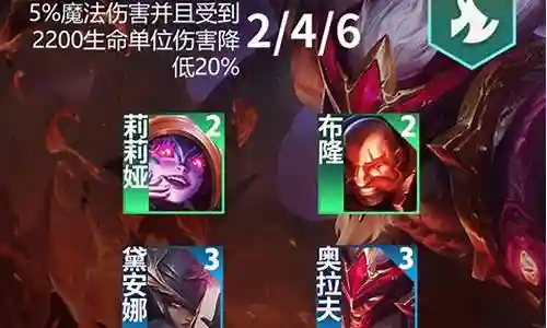 屠龙勇士法师阵容搭配图
