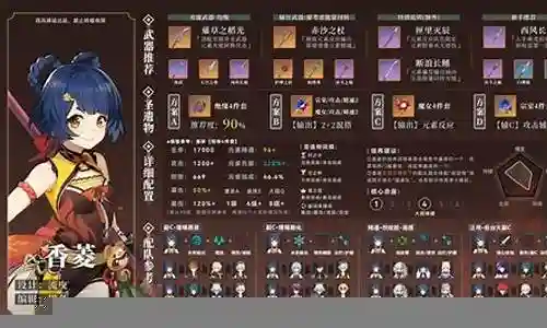 香菱萌新阵容搭配