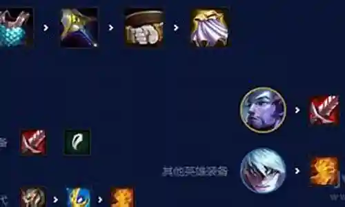 神龙宝藏最强阵容搭配图片