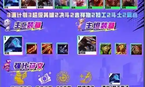 超级动物阵容搭配图片大全