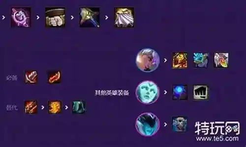 六斗武器阵容搭配图片