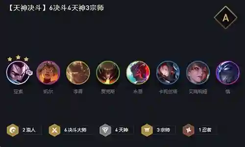 5天神阵容