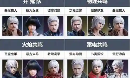 鬼泣魔神搭配阵容图片动漫