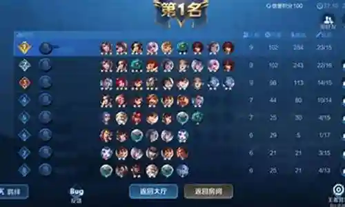 王者下棋法师阵容搭配图