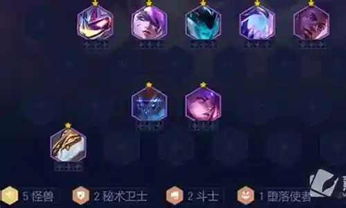 怪兽秘术阵容搭配图表