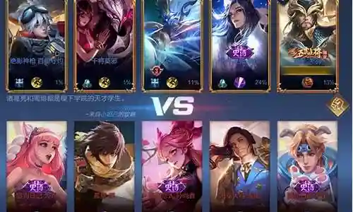 打绝悟阵容