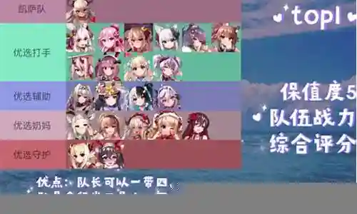 天下魔布最新阵容搭配