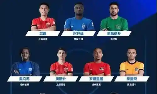 中超 海港首发阵容