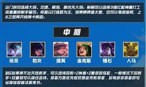 六神射阵容