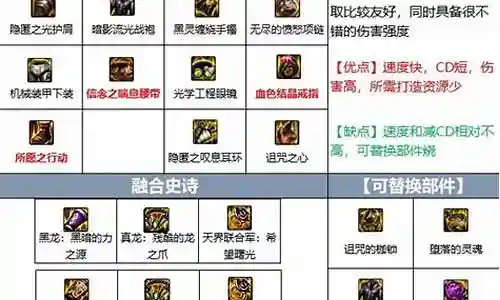 红狗机械战神搭配阵容