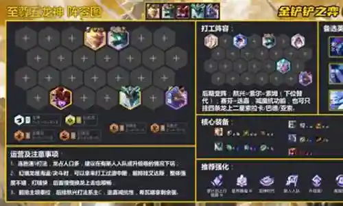 五龙神阵容装备搭配
