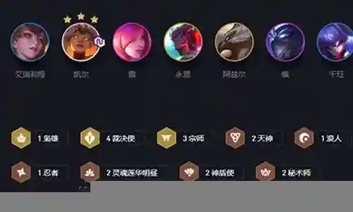 云顶肉装阵容