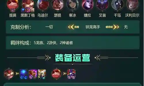 冠军下棋阵容搭配图片高清