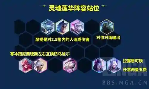 华夜幽阵容