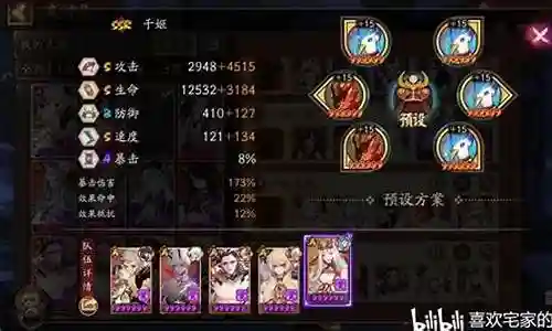 离久鼬阵容