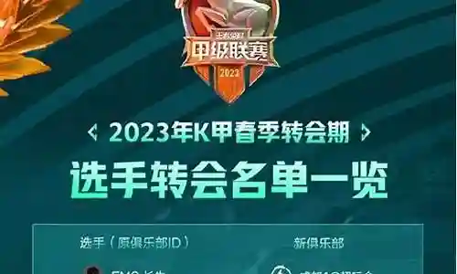 kpl阵容狂铁搭配推荐