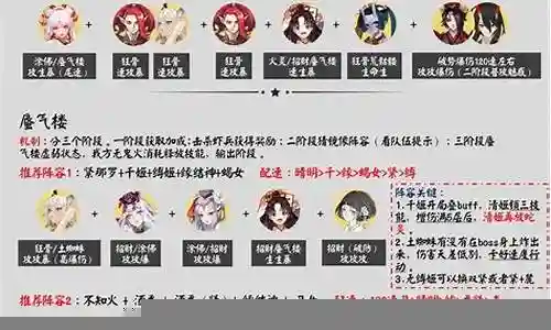 千姬策推荐阵容