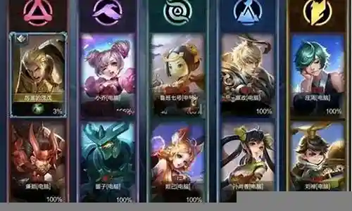二人王者阵容