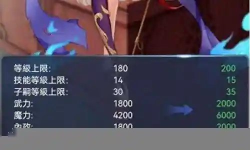 异世界催眠阵容搭配图鉴