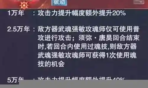 唐昊加胖子阵容搭配