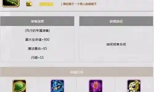 风行觉醒阵容