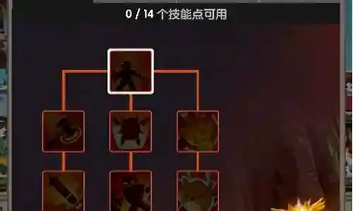 点击巨人 技能点