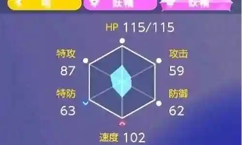 朱紫水主阵容搭配