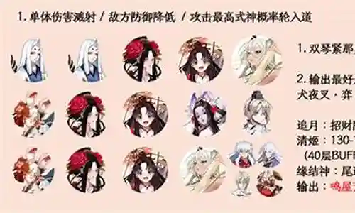 雅乐之邦最强阵容