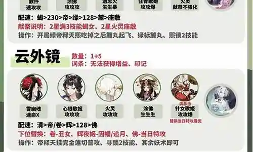 全3星阵容