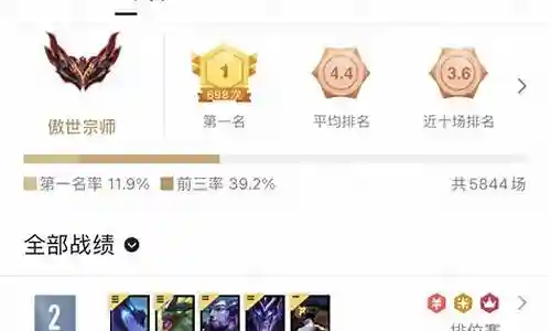 玉龙宝石阵容搭配图表大全